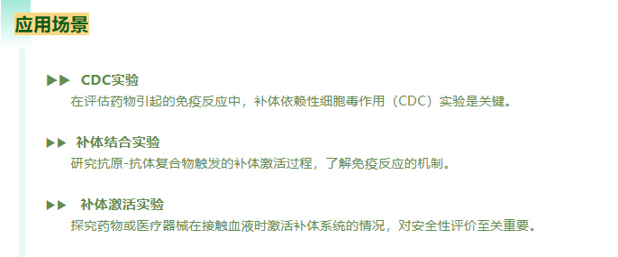 ������ҩ����������߷�Ӧ�У�����������ϸ��������(CDC)ʵ���ǹؼ����о���ԭ-���帴���ﴥ���Ĳ��弤����̣��˽����߷�Ӧ�Ļ�����̽��ҩ���ҽ����е�ڽӴ�ѪҺʱ�����ϵͳ��������԰�ȫ������������Ҫ��